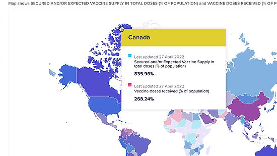 Global Vaccine Equity